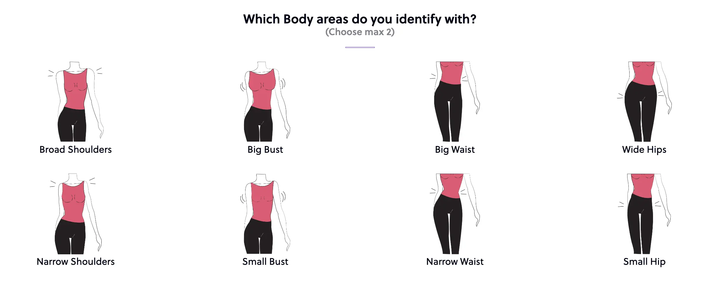 How to use a Style Quiz to provide innovative experiences?